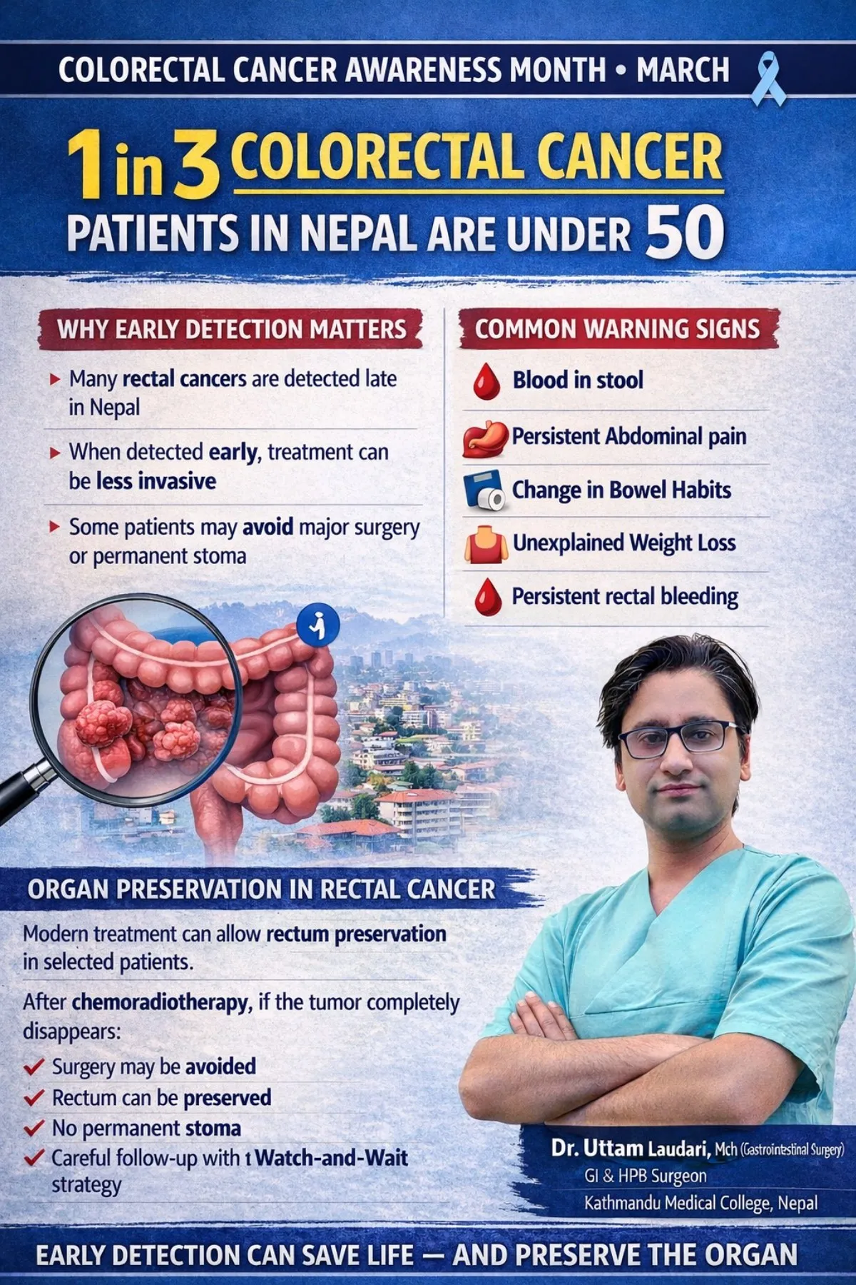 Colorectal Cancer Awareness Month: Symptoms, Screening and Modern Treatment